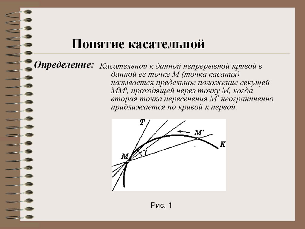 В каких точках касательная. Понятие касательной к Кривой в точке. Определение касательной в точке. Определение касательной к Кривой в данной точке. Касательная к Кривой в данной точке это.