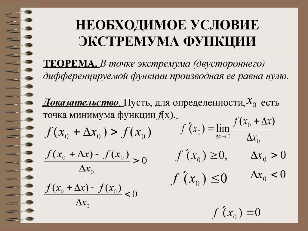 Доказательство нуля. Производная сложной функции теорема. Дифференцируемая функция это производная. Производная дифференцируемой функции равна. Производная функции касательной онлайн.