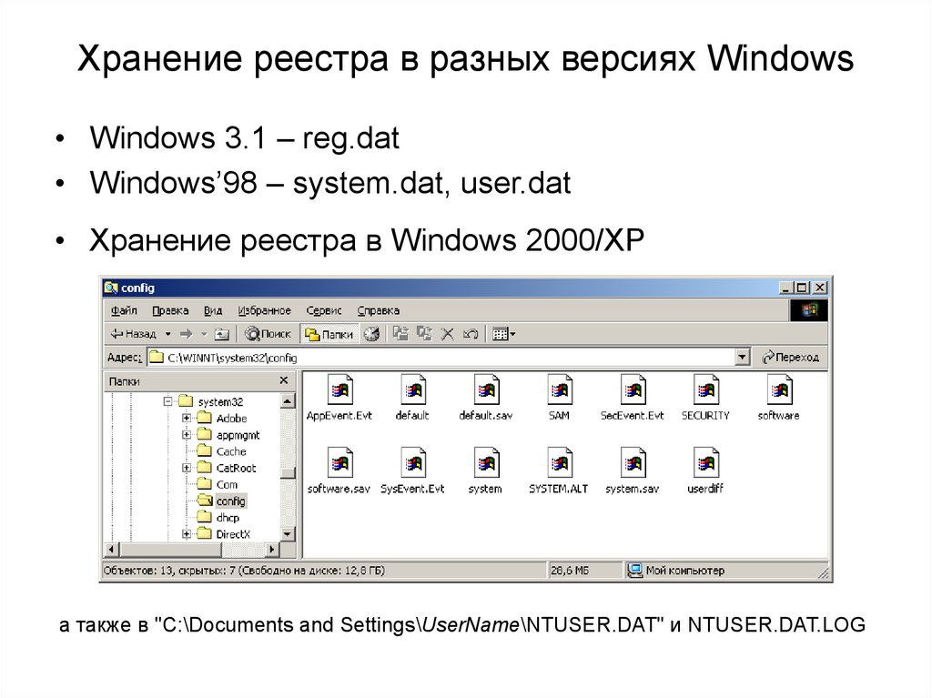 Windows дат. Реестр линукс. Реестр Windows 3.1. Информация хранится в реестре ОС Windows. Реестр хранения.