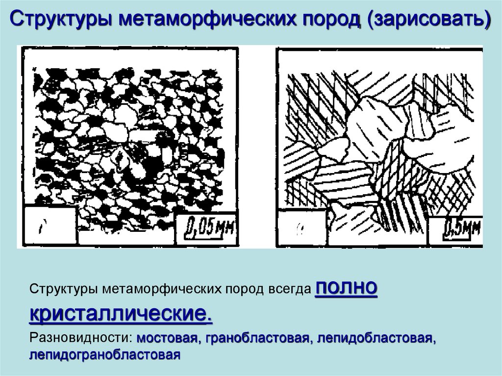 Метаморфические горные породы таблица