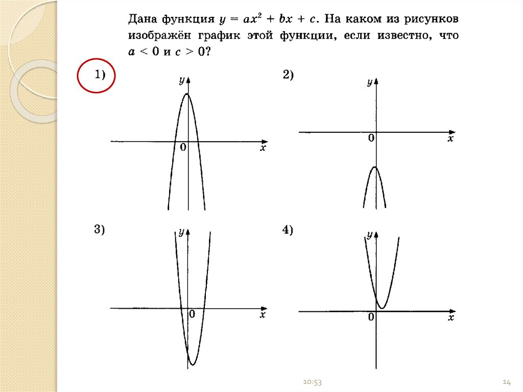 На рисунках изображены y ax2 bx c. Графики функций. Графики функций 9 класс. Графики функций парабола. Графики функций ОГЭ.