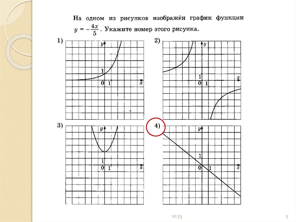 На одном из рисунков изображен график функции y 4 x укажите номер этого рисунка