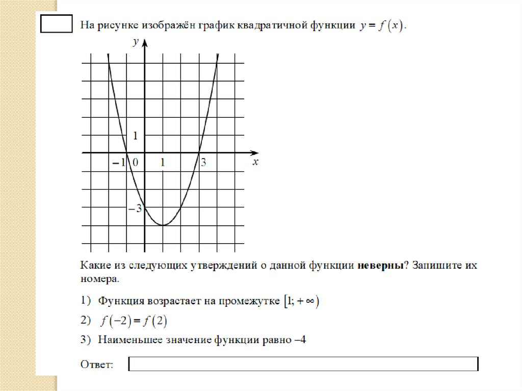 На рисунке изображен график квадратичной функции y f x