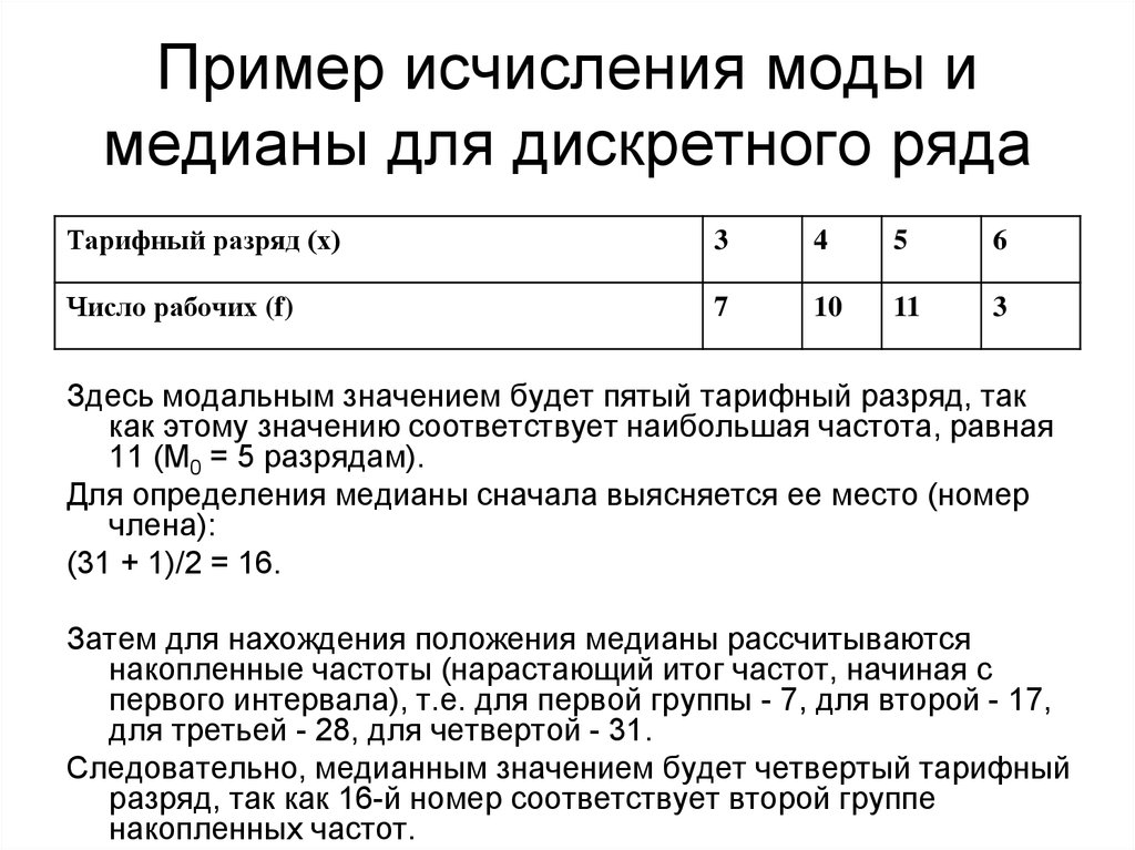 Понятия которые соответствуют медиане в статистике