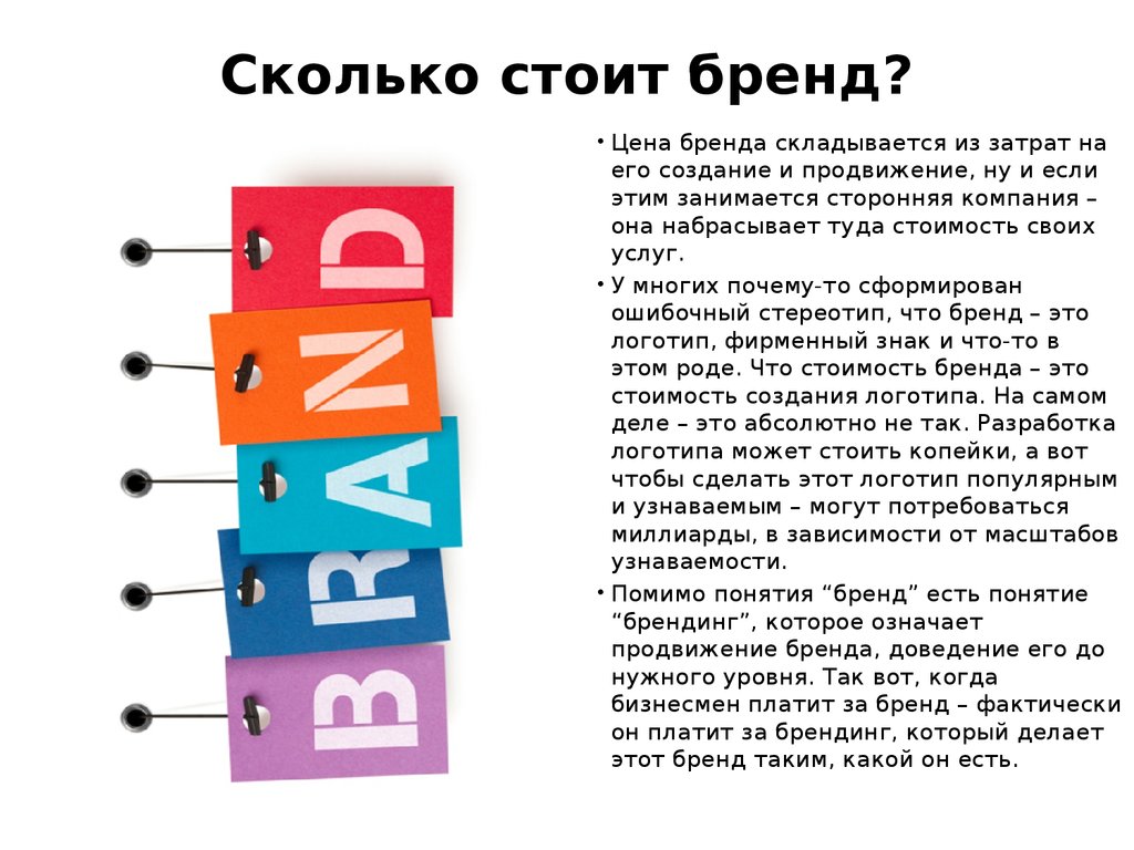 Законы брендинга презентация