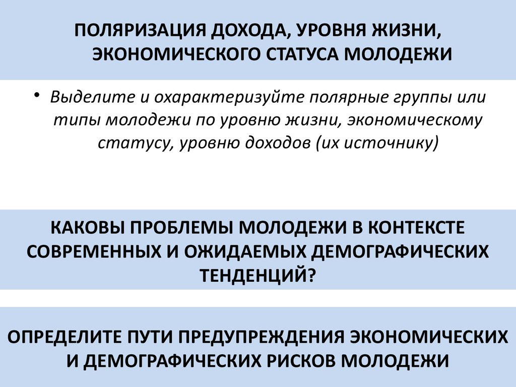 Каковы источники доходов современной молодежи презентация