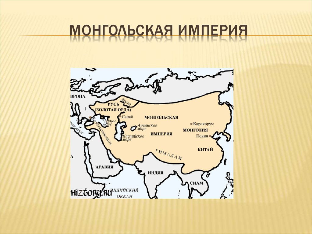 Карта монгольской империи