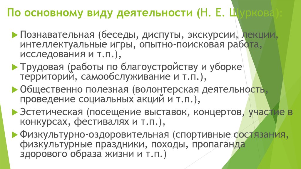 Виды деятельности воспитания. По основному виду деятельности (н.е.Щуркова. По основному виду деятельности н.е.Щуркова формы. Формы работы по основному виду деятельности Щуркова. Формы воспитания по виду деятельности Щуркова.