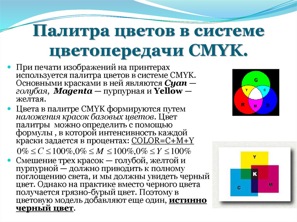 Палитра цветов в системе цветопередачи CMYK.