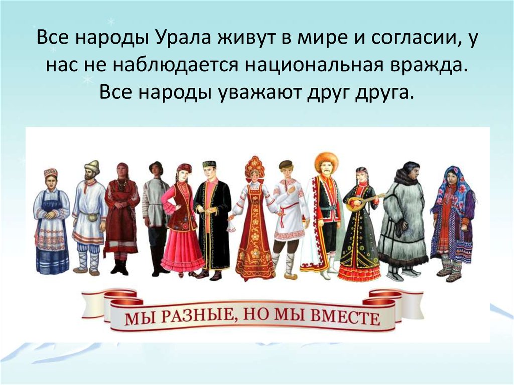 История народы урала. Народы среднего Урала. Костюмы народов Урала. Костюм народов среднего Урала. Коренные народы Урала.