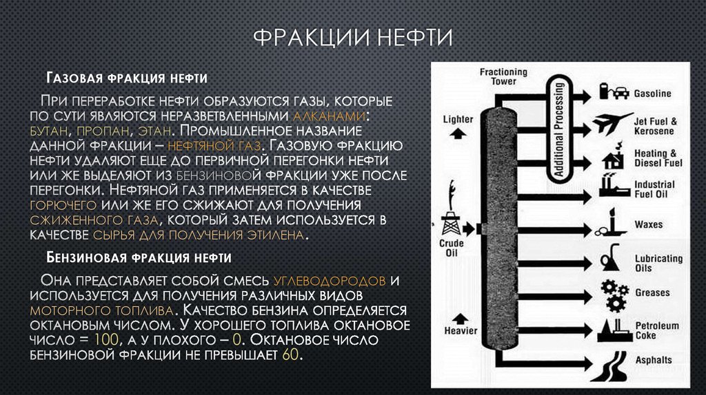 Обессоливание нефти презентация