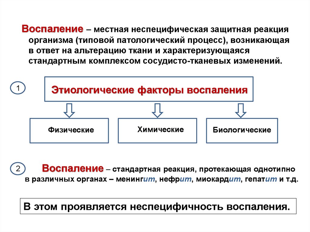 Воспалительный процесс это