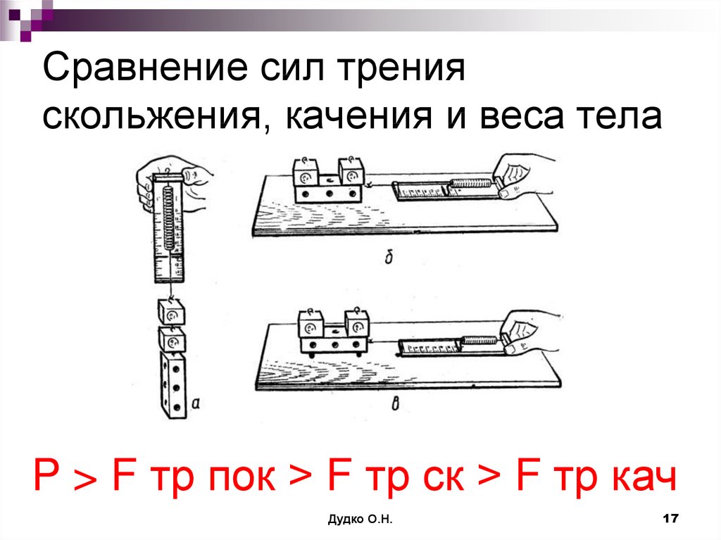 Сравним силы. Сила трения качения и скольжения. Сравните силу трения скольжения и силу трения качения. Сравнение сил трения скольжения, качения и веса тела. Сравнение сил трения скольжения и трения качения.