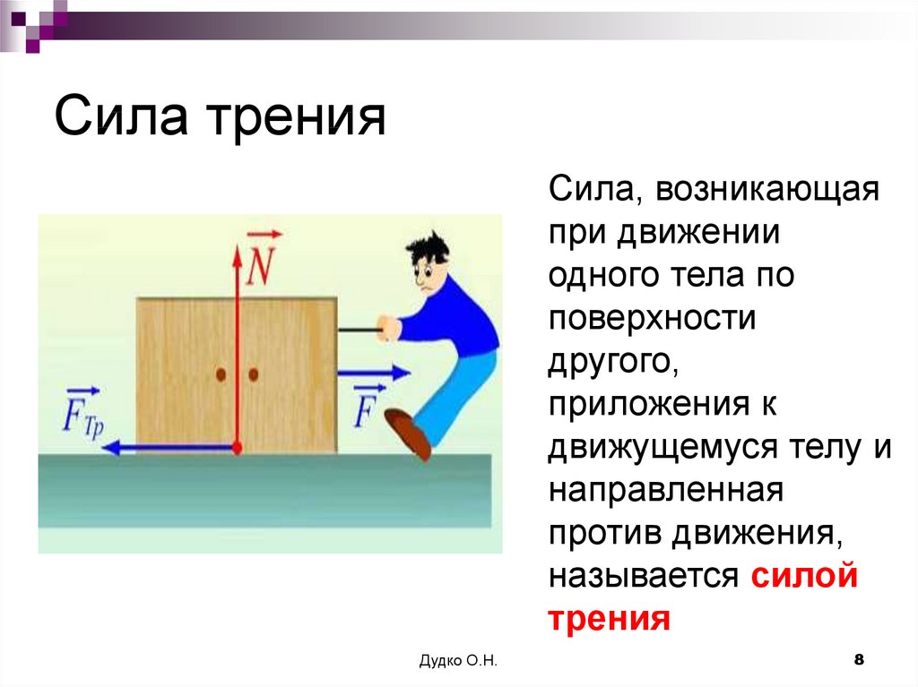 Приведите примеры силы трения. Сила трения схема 7 класс. Точка приложения силы трения в физике 9 класс. Точка приложения силы трения 7 класс. Сила трения точка приложения 7 класс физика.