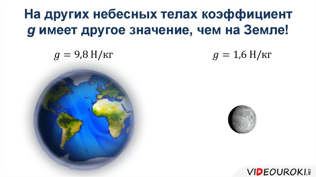 На других небесных телах коэффициент g имеет другое значение, чем на Земле!