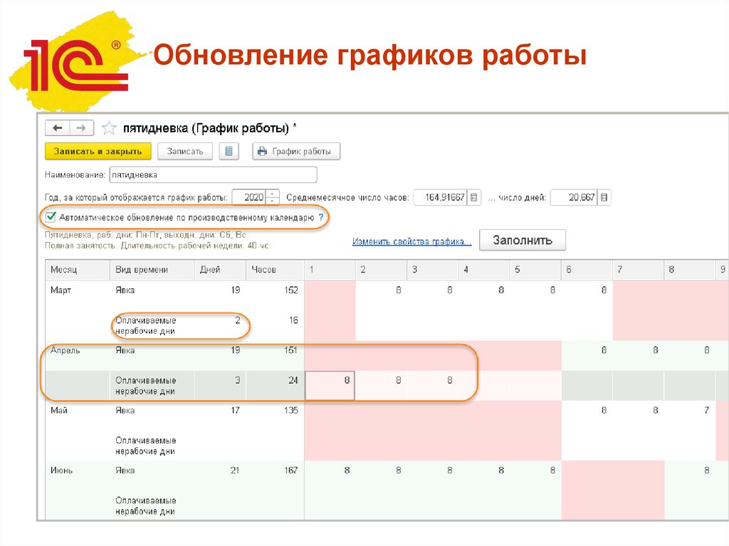 Обновленный план. График обновлений. Обновленный график. Расписание обновлений. Технологическое обновление график.