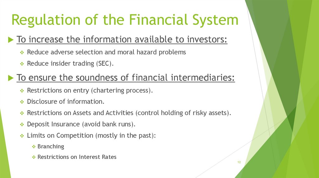Regulation of the Financial System