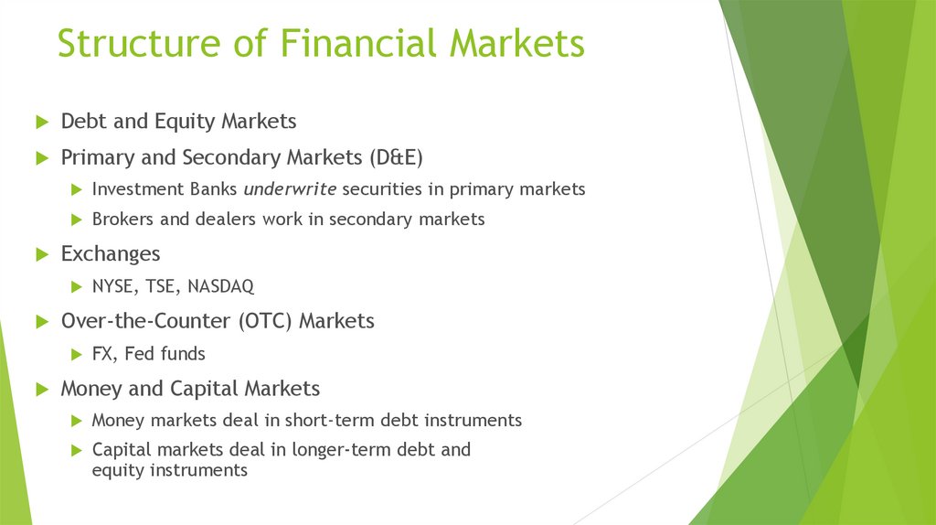Structure of Financial Markets