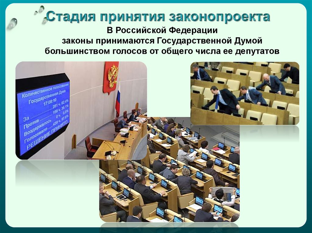 План законотворческий процесс рф