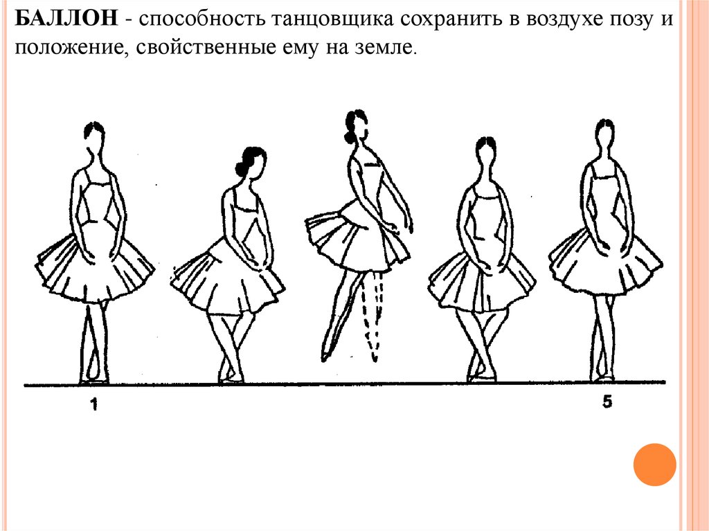 Композиционный план в хореографии