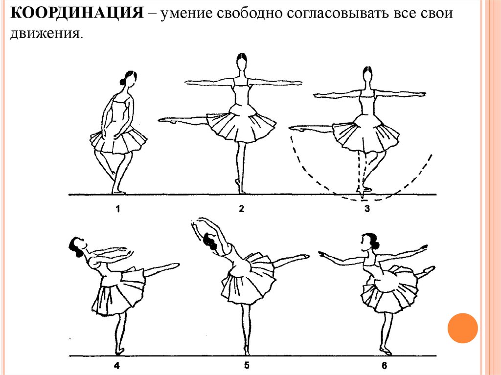 Композиционный план в хореографии