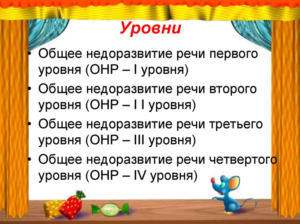 Уровни недоразвития речи. Недоразвитие речи 1 уровня. Недоразвитие речи 2 уровня. Презентация на тему общее недоразвитие речи. Презентация по ОНР 3 уровня.