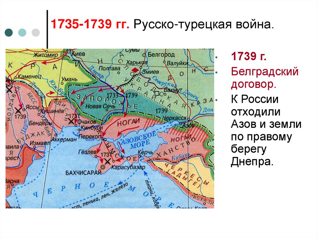 Русско турецкая 1735 1739 мир. Русское турецкая войнв 1735 1739 карта. Русско-турецкой войне 1735-1739 годов карта сражения.