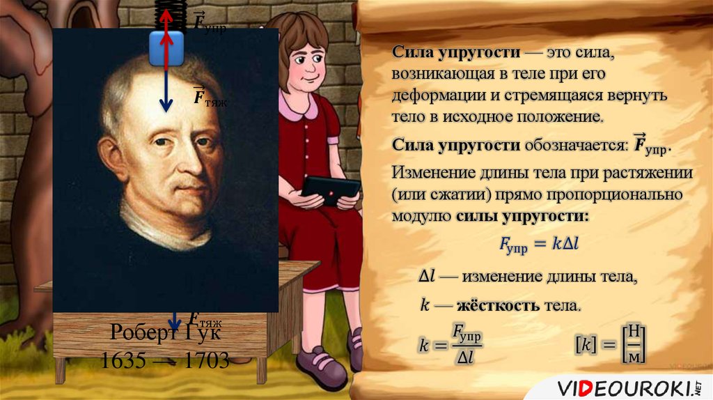 Изменение длины. Закон Гука. Тело пропорционально действующей силе. Закон Гука мемы. Сила упругости задачи с решением.