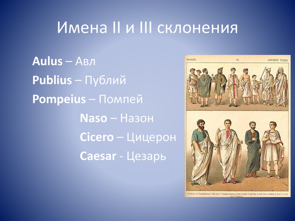 История 5 класс сообщение о римских именах. Имена римлян. Знаменитые римские имена.