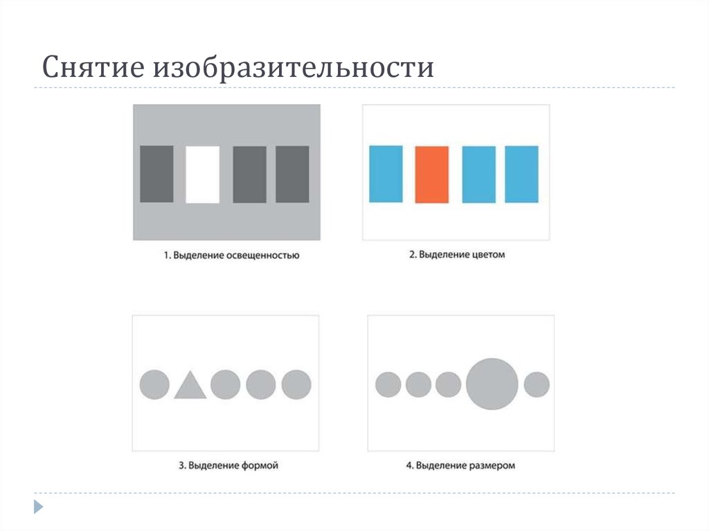 Снятие изобразительности с картины