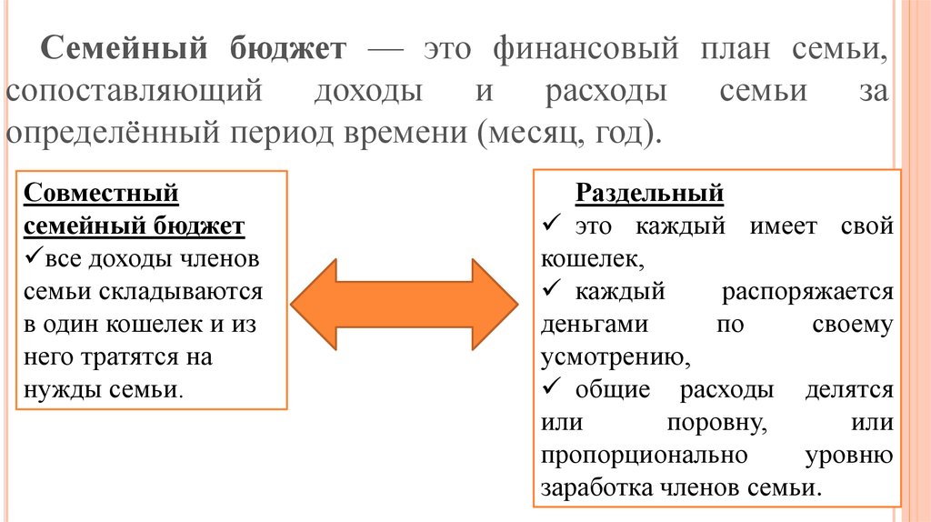 Плюсы раздельного бюджета