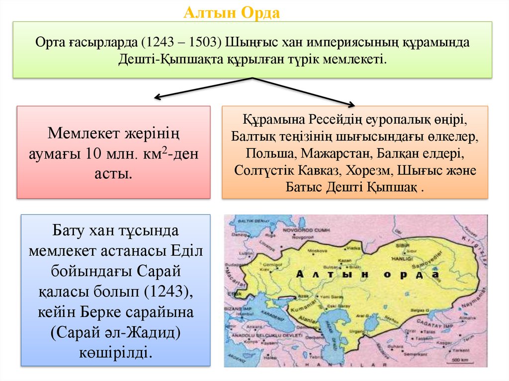 Алтын орда слайд презентация