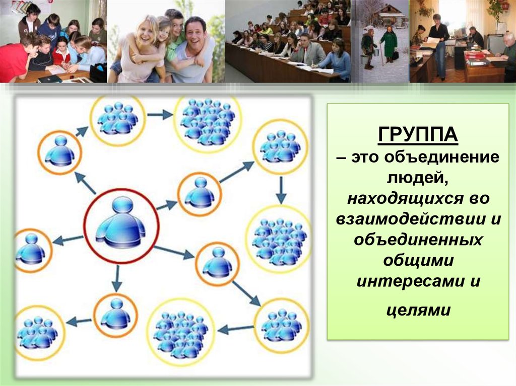 Группа людей объединенных работой общими интересами