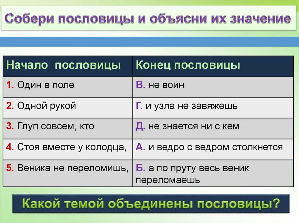 Что означает поговорка