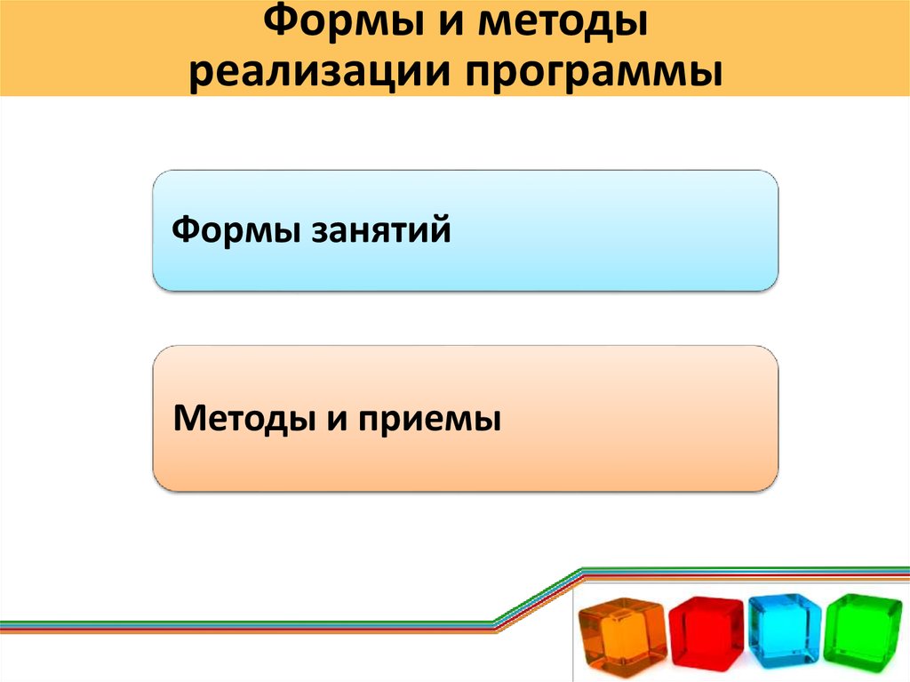 Для чего проекты объединяются в программы и портфели несколько вариантов ответа