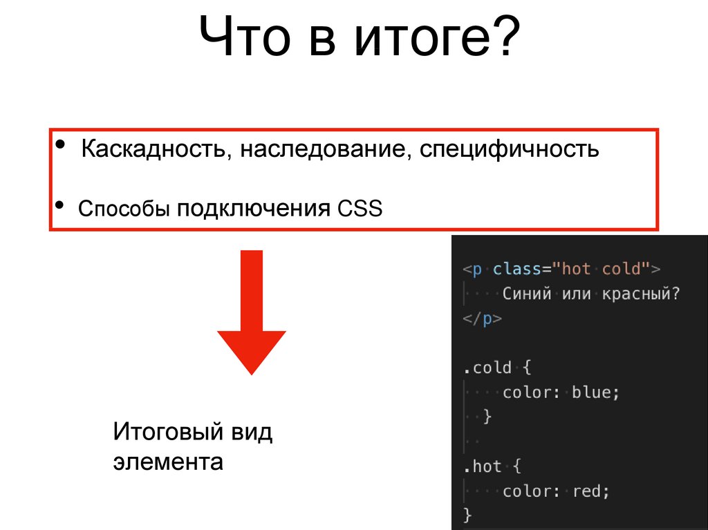 Html подключение файла html. Способы подключения CSS. Ссылки в CSS. CSS ссылка на изображение. Способы подключения CSS К html.