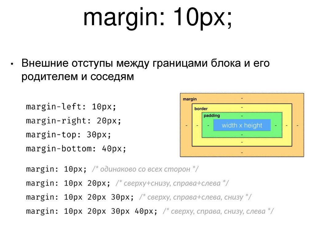 Отступ элемента css. Html margin и padding. Margin padding CSS. Margin в таблице. Отступы padding margin.