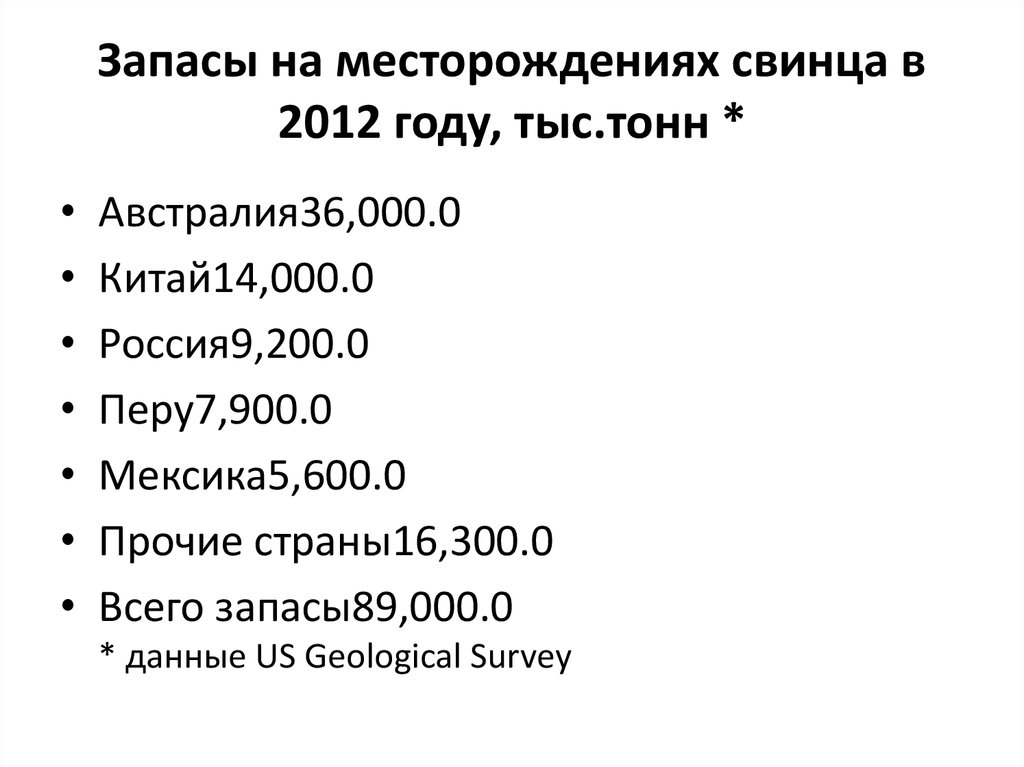 Запасы на месторождениях свинца в 2012 году, тыс.тонн *