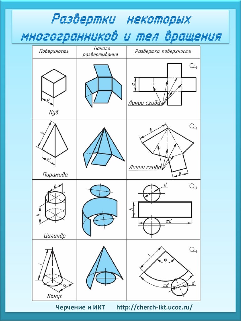 Чертеж объемной фигуры. Развертки многогранников и тел вращения. Развертки поверхностей геометрических тел. Развертки геометрическизхтел.