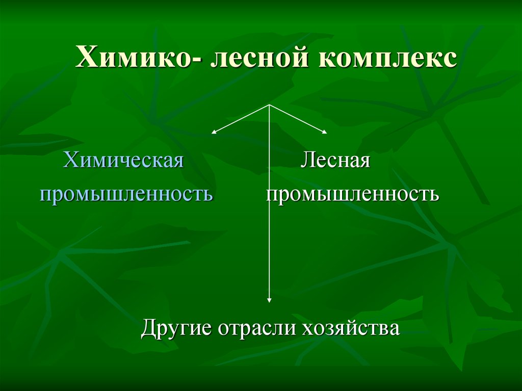 Химико лесной комплекс 9 класс география. Химико-Лесной комплекс. Химико-Лесной комплекс химическая промышленность. Химическая и Лесная промышленность. Отрасли химико лесного комплекса.