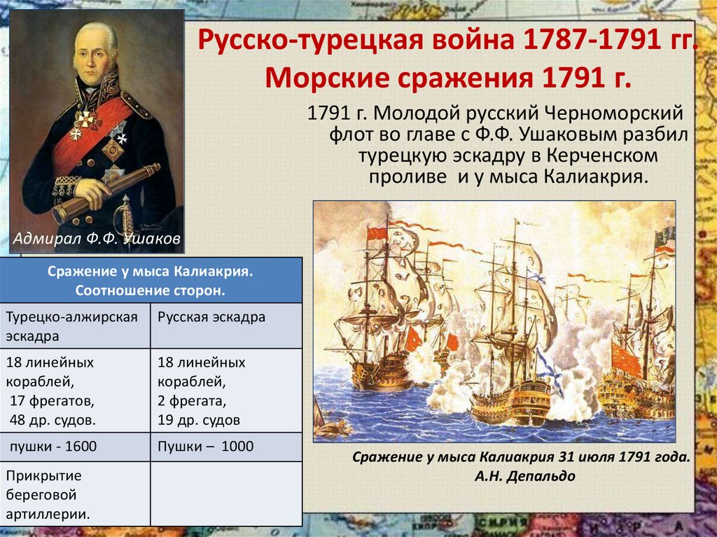 Участники русско турецкой войны 18 века. Солдаты русско-турецкой войны 1787-1791.