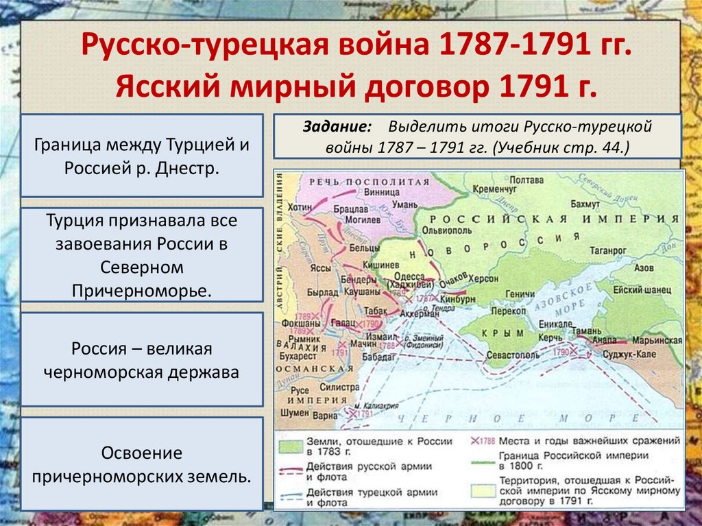 Русско-турецкая война 1787-1791 гг. Ясский мирный договор 1791 г.