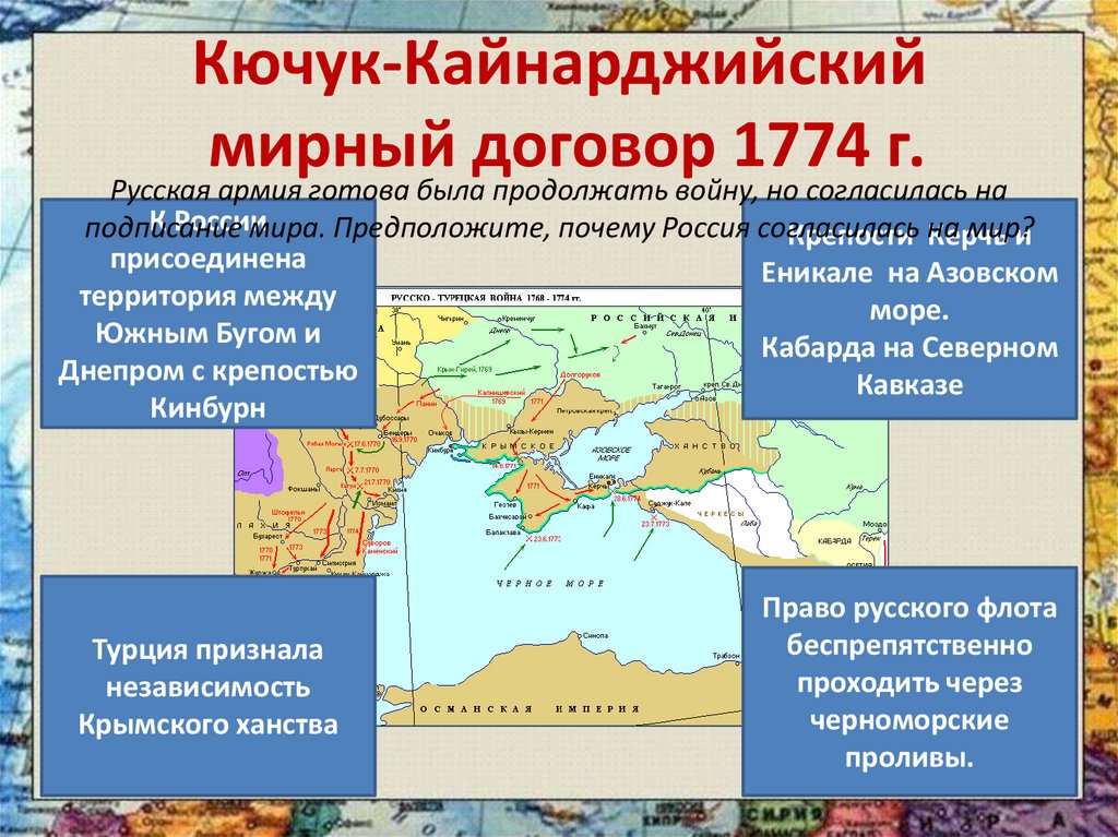 Кючук-Кайнарджийский мирный договор 1774 г.