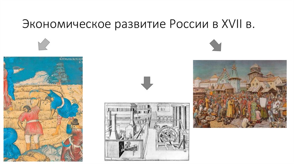 Экономическое развитие россии в xvii в карта