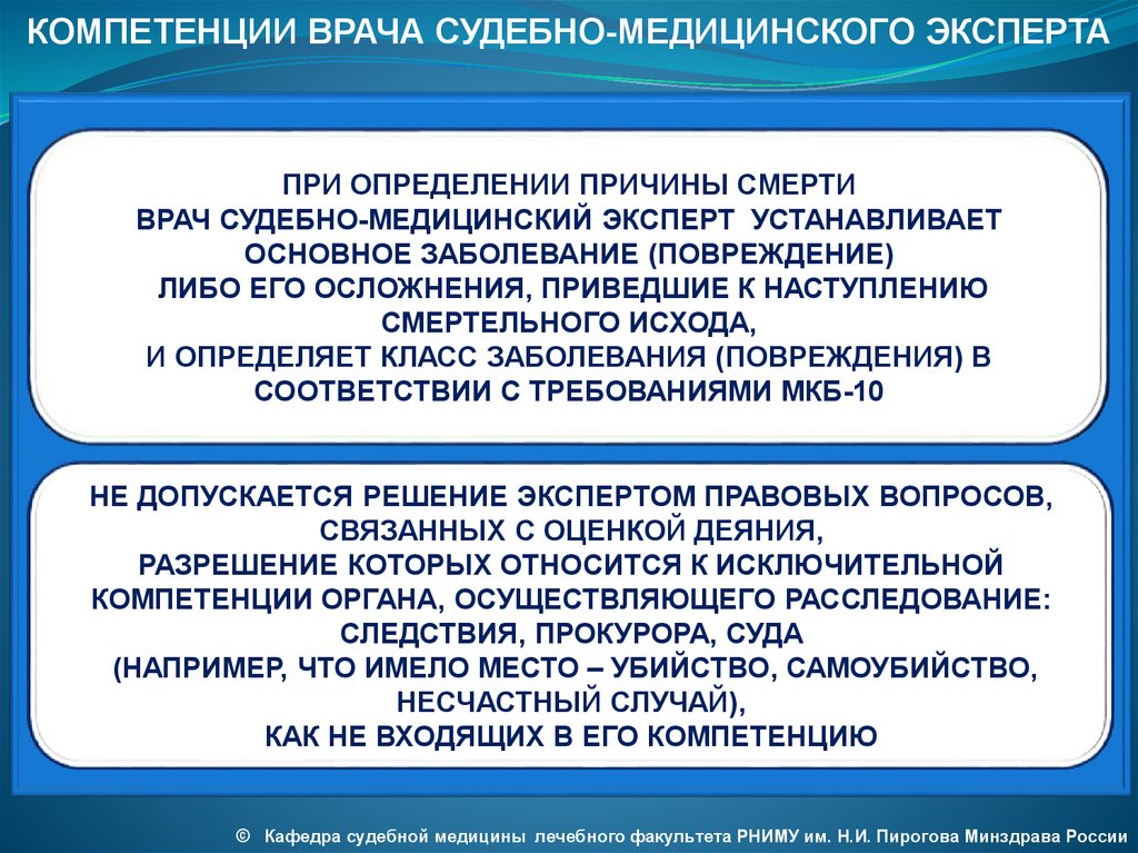 В пределах компетенции. Пределы компетенции судебно-медицинского эксперта. Компетенция судебного эксперта медика. Компетенция и компетентность судебного эксперта. Компетенции судмедэксперта.