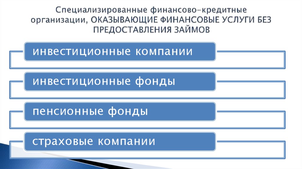 Специализированные финансовые учреждения