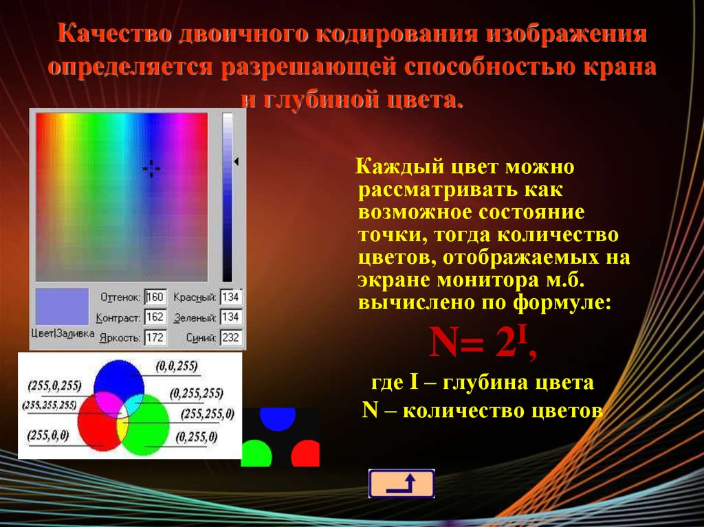 Качество двоичного кодирования изображения определяется