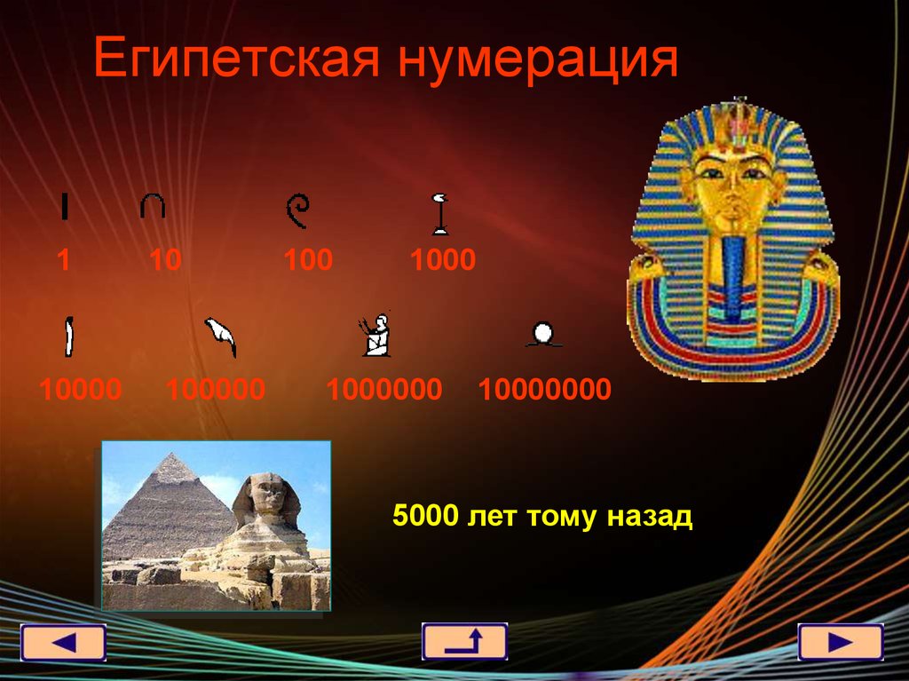 Банковская система египта презентация