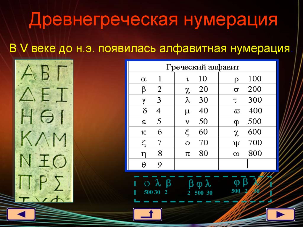 Цифры древней греции в картинках