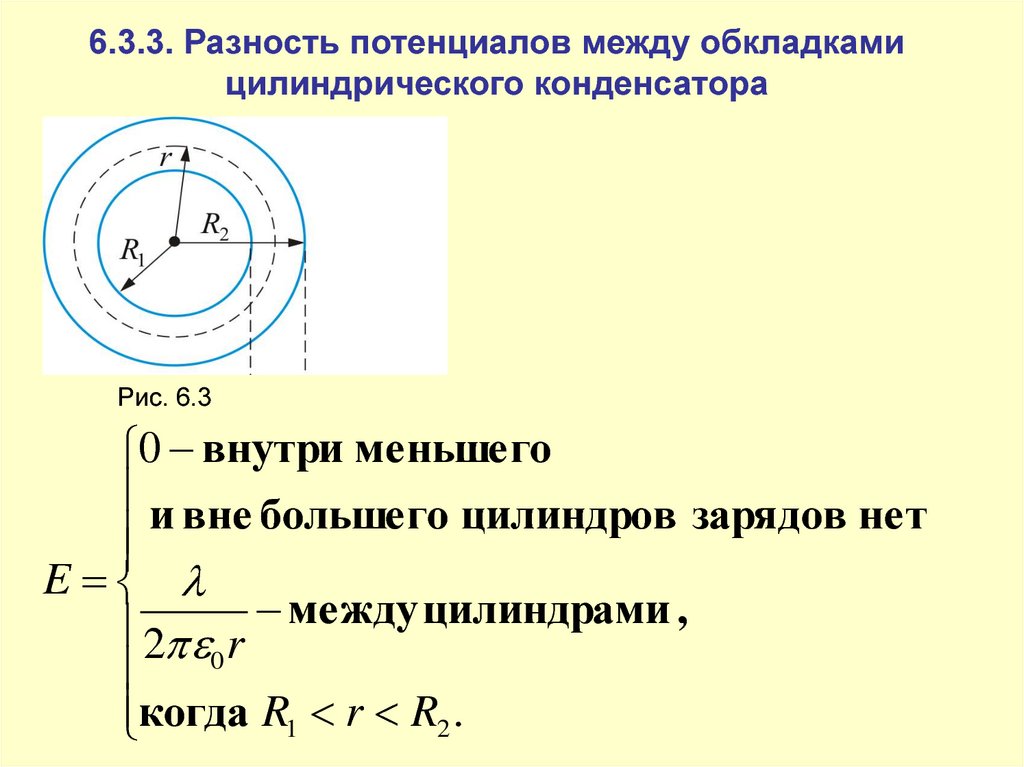 Разность потенциалов шар. Напряженность внутри цилиндрического конденсатора. Потенциал электрического поля цилиндрического конденсатора. Вывод формулы потенциала цилиндрического конденсатора.